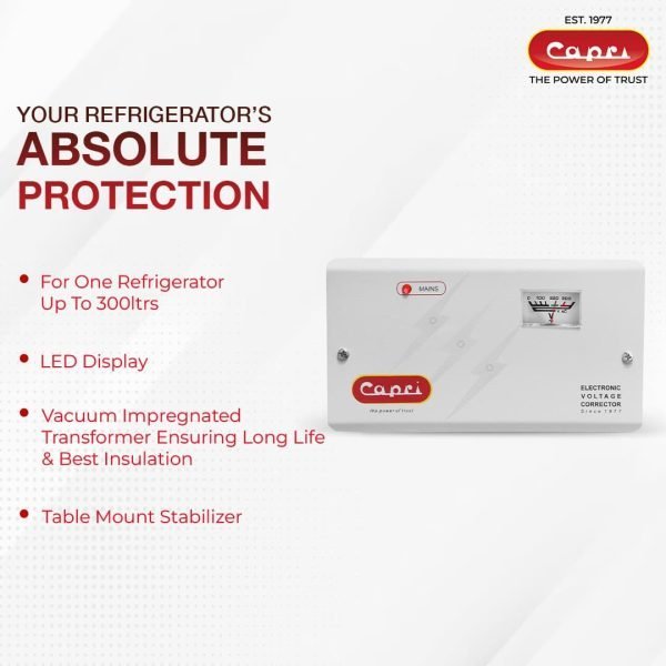 Refrigerator Stabilizer - Image 3